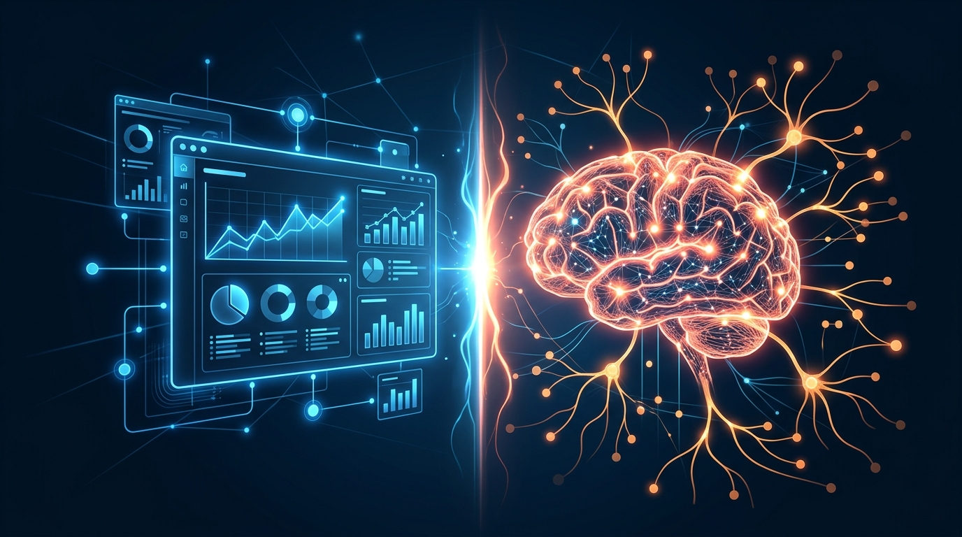 Decision Intelligence vs Business Intelligence