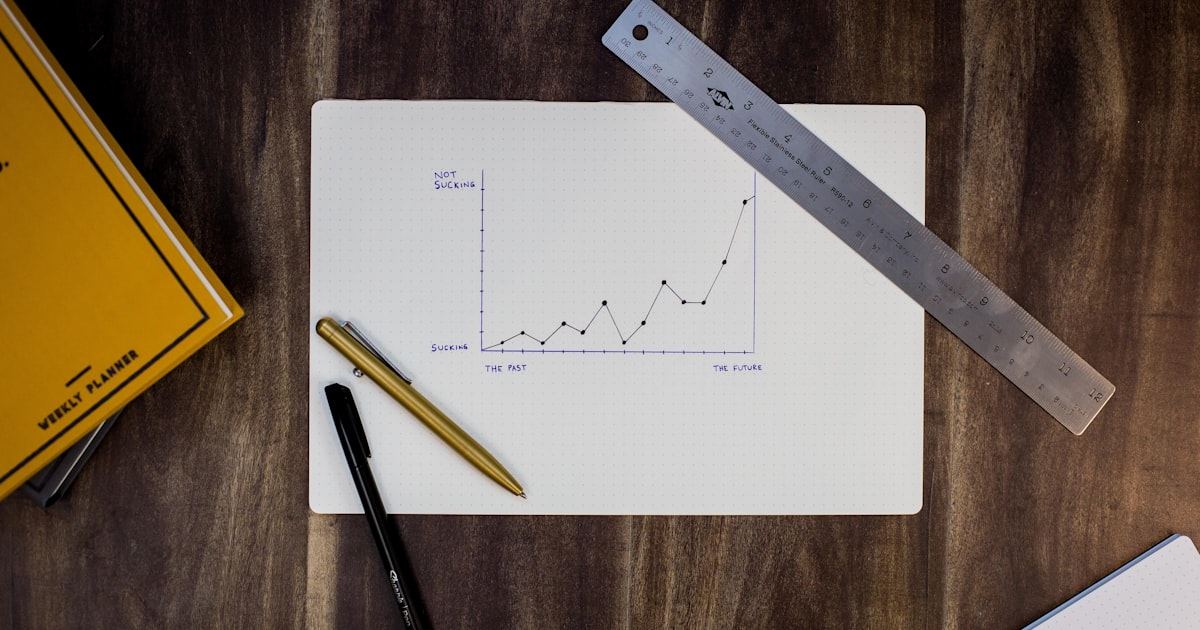 KPIs de Decisão de Crédito