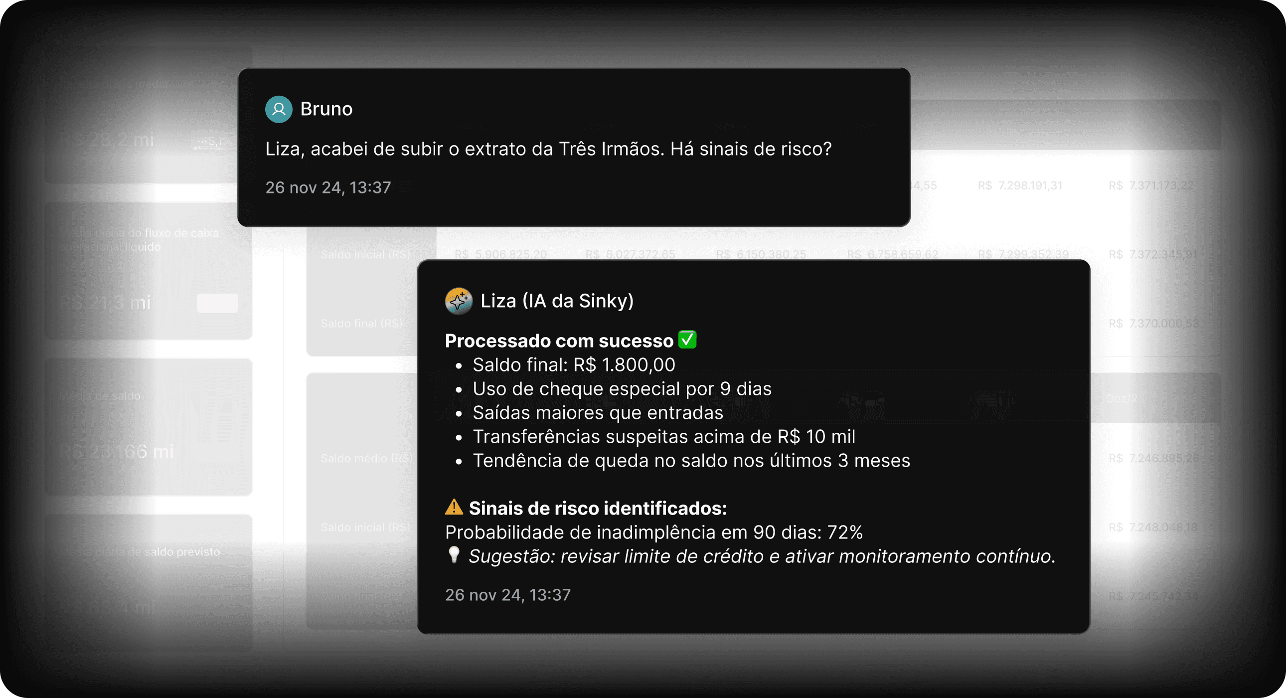 Análise preditiva com algoritmos de ML