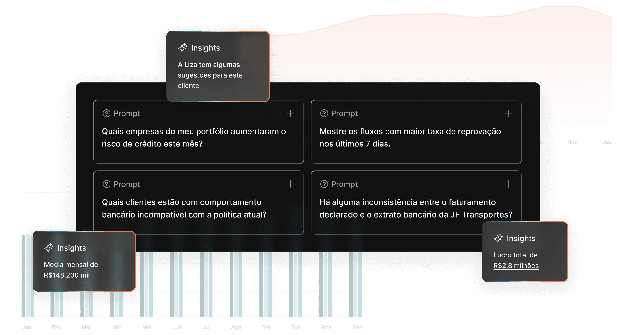 Monitoramento inteligente em tempo real