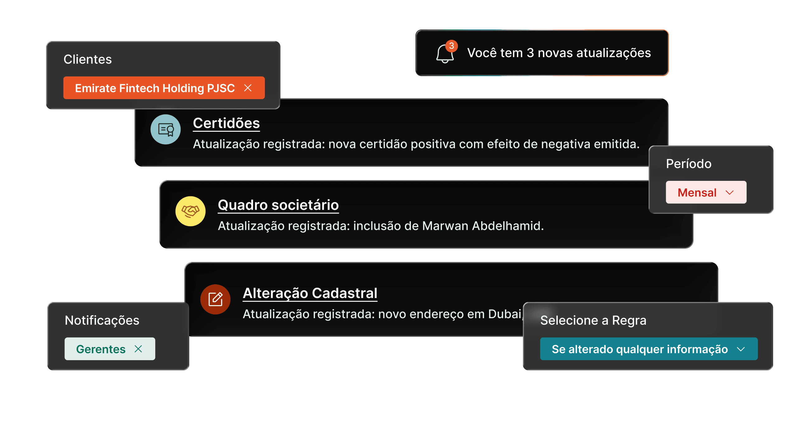 Delinquency prevention with predictive models — early risk detection