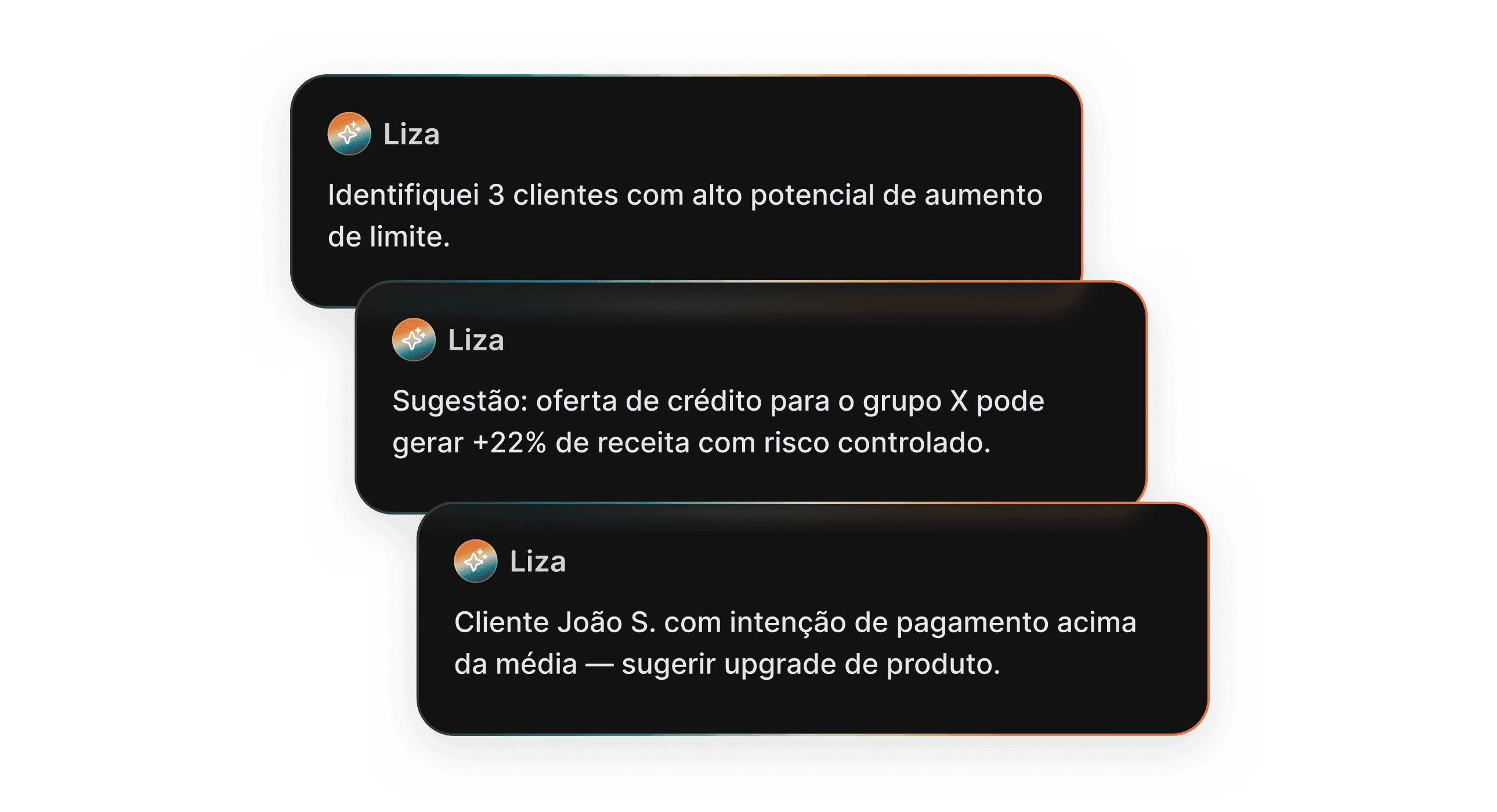 Intelligent upsell and cross-sell with AI — identifying clients with the highest potential