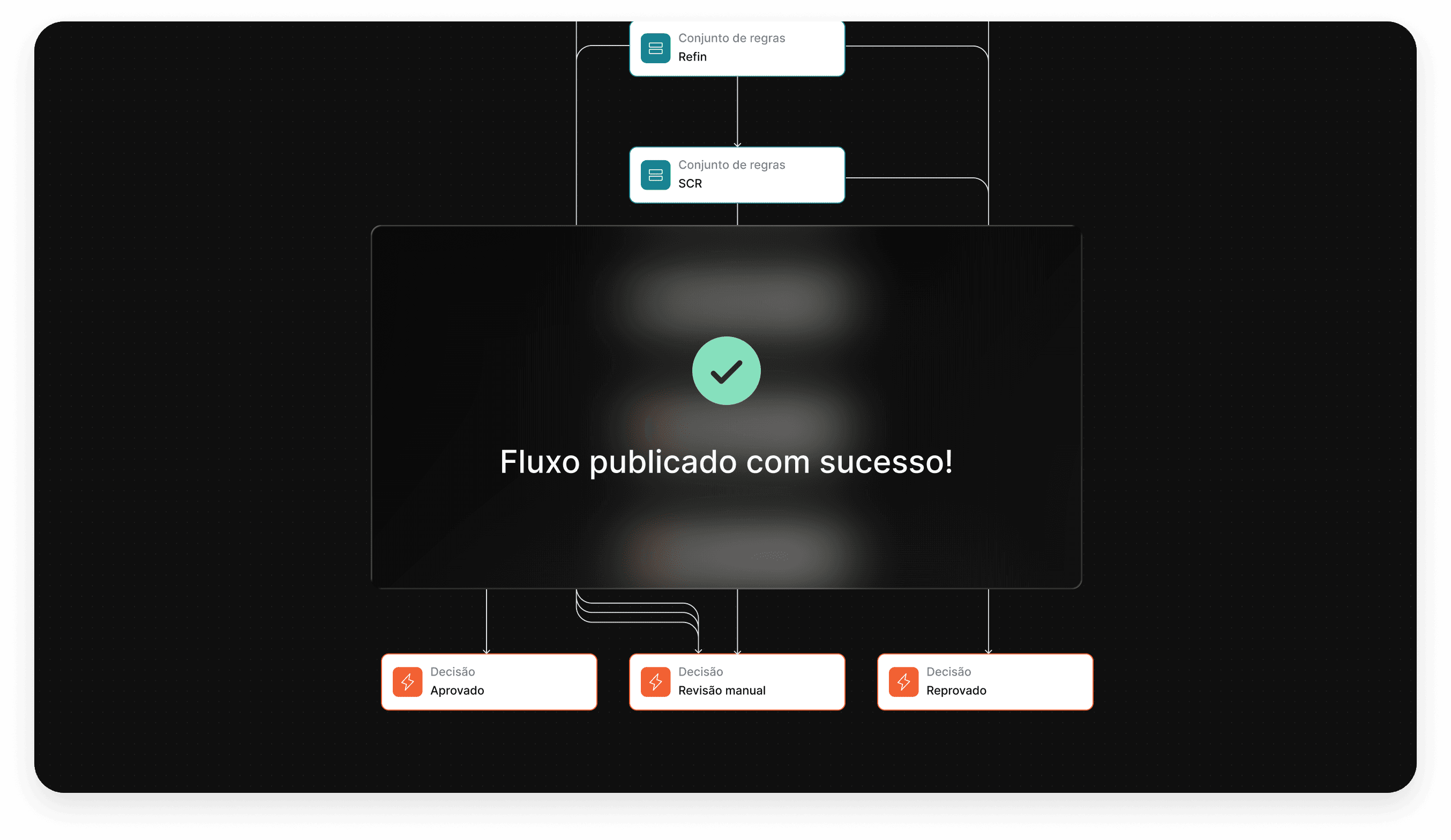 Sinky Studio - Deploy and versioning