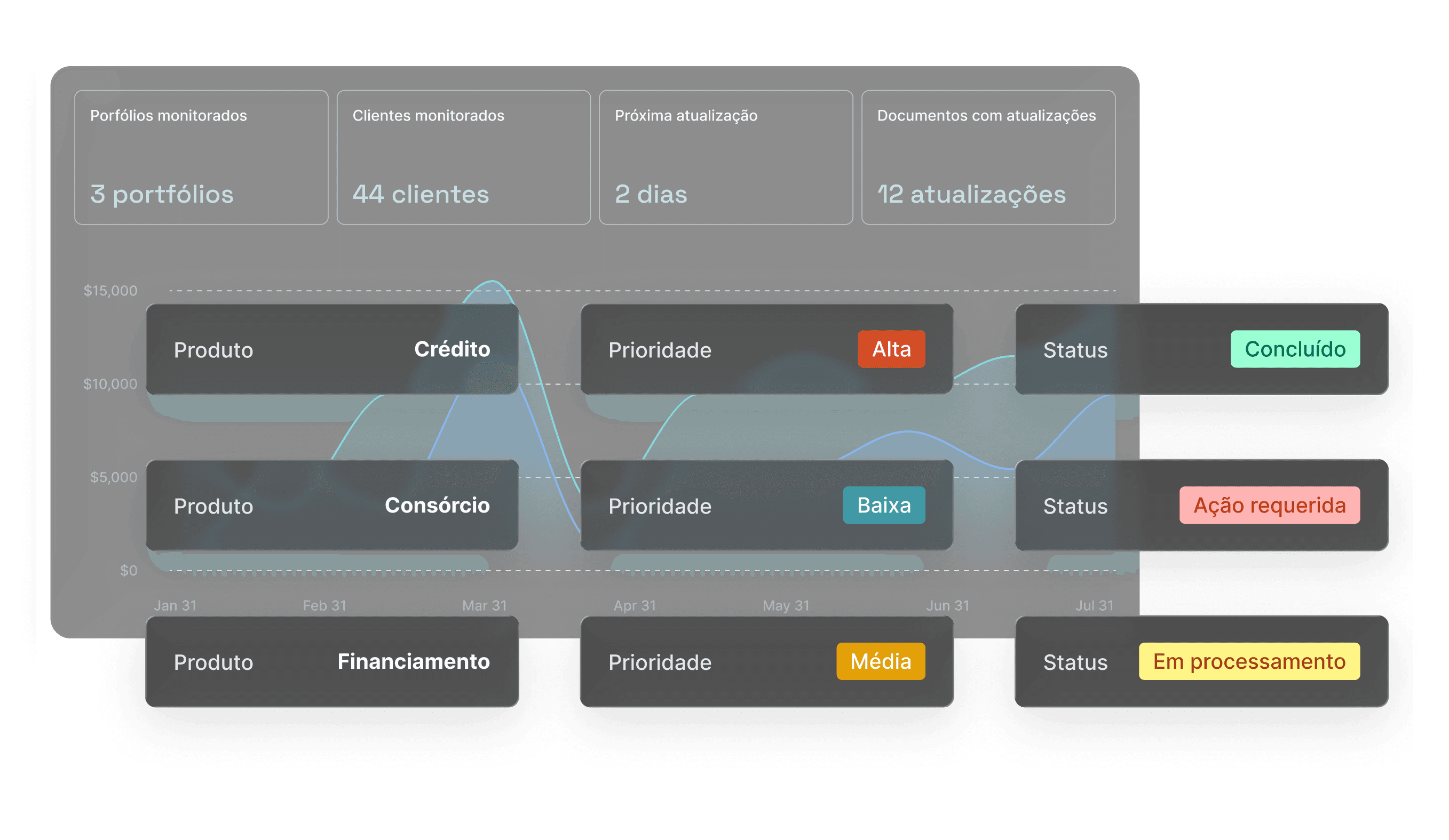 Sinky Studio - Real-time monitoring