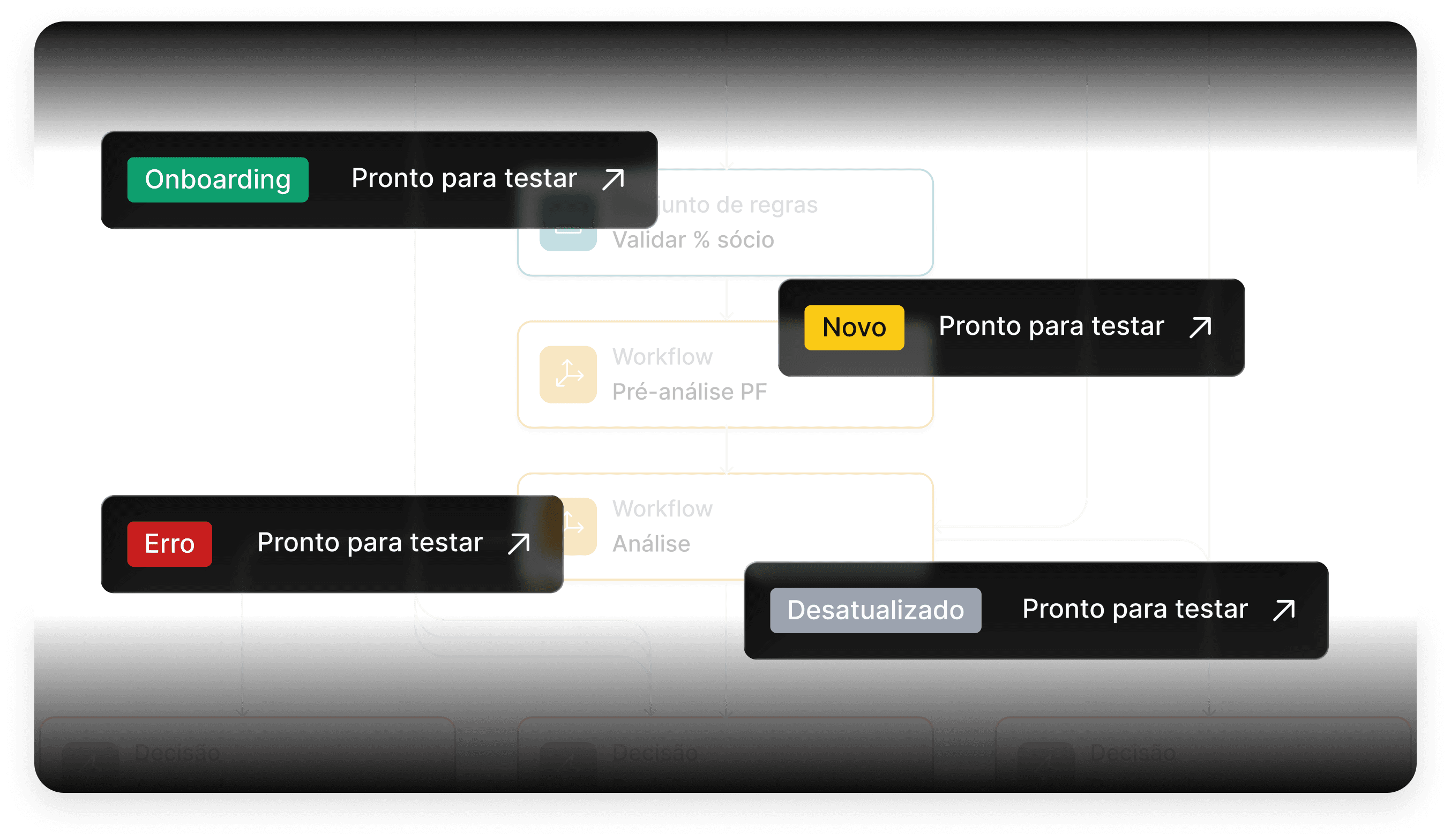 Sinky Studio - Flow simulation and testing